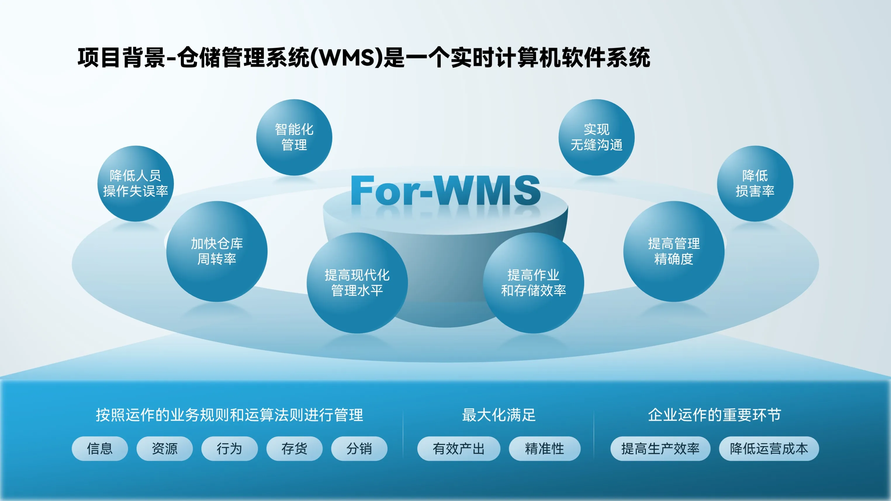 拥抱未来生活，浪潮智慧社区的探索之旅